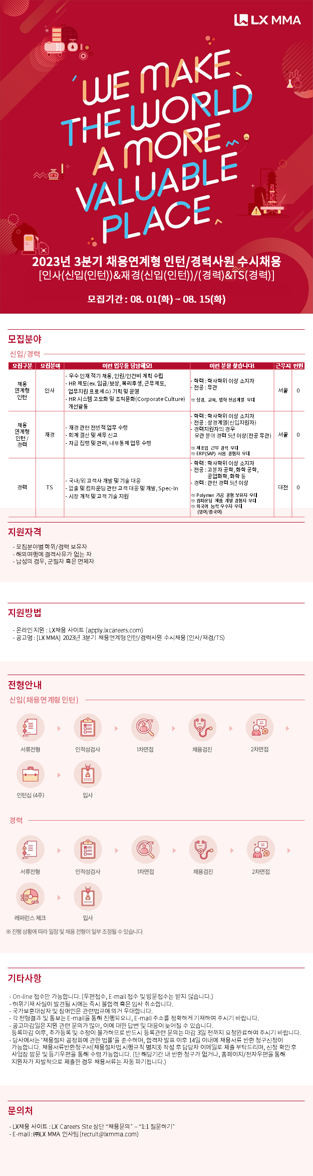 [LX MMA] 2023년 3분기 채용연계형 인턴/경력사원 수시채용 (인사/재경/TS)